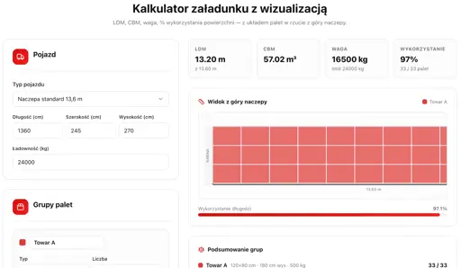 Podgląd narzędzia: Kalkulator załadunku